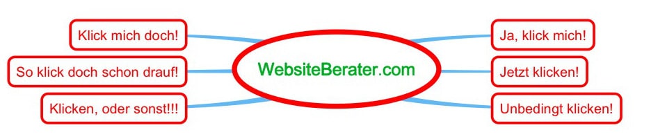 WebsiteBerater.com Beispiel-Werbebanner