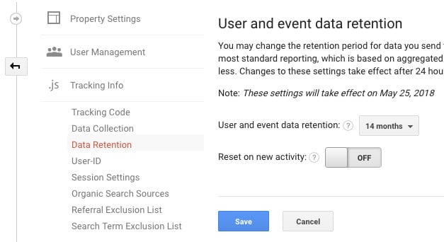 Die DSGVO-bedingten Einstellungen zur Data Retention Policy in Google Analytics