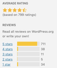 Die Bewertungen eines WordPress-Plugins im Durchschnitt und aufgeschlüsselt nach der Anzahl der Sterne